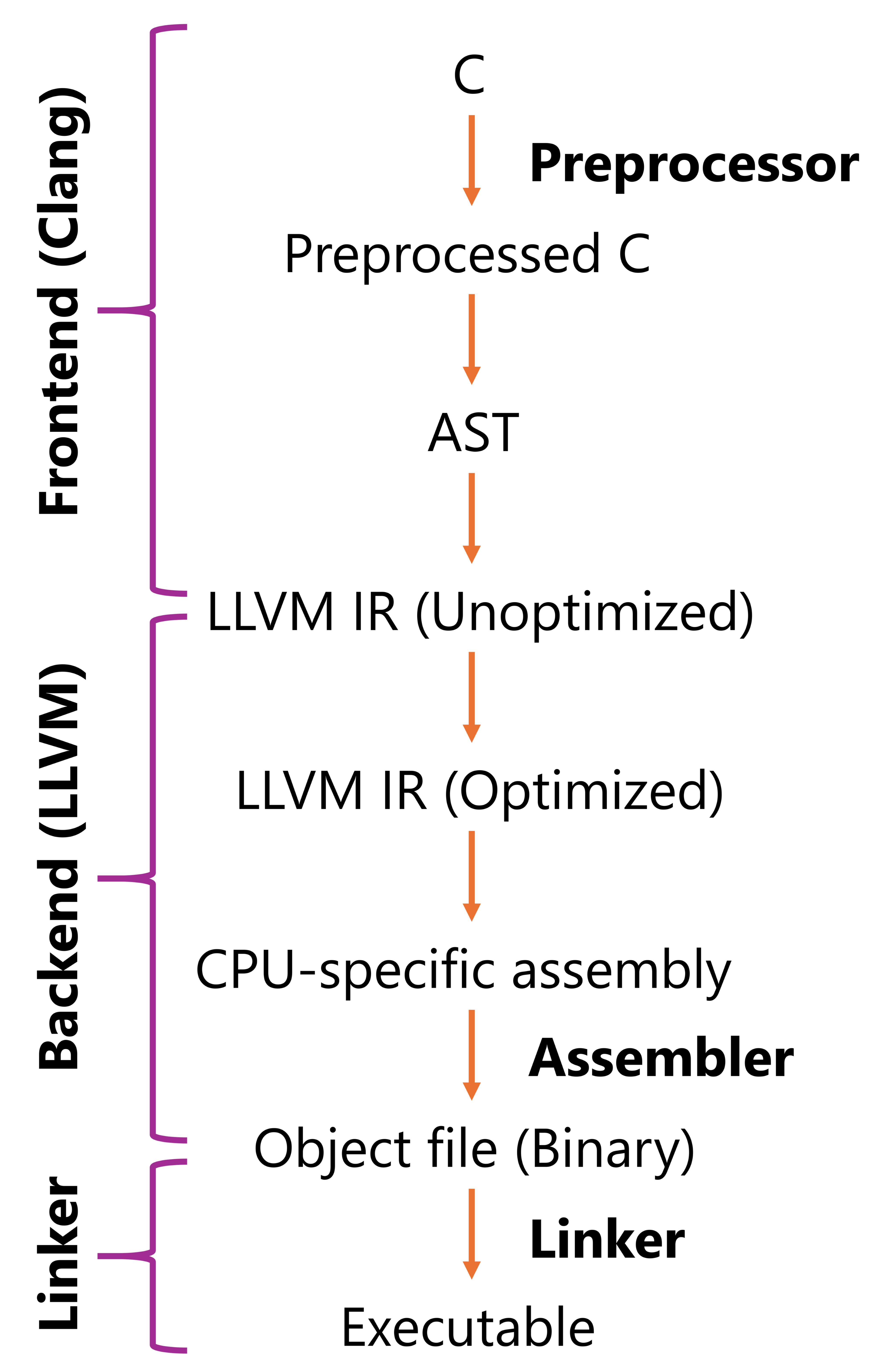 Click to see a larger version of the image